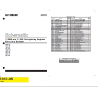 Diagnostic Software Caterpillar 3126B and 3126E On-highway Engines Electrical System Manual PDF