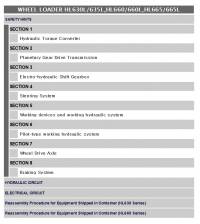 repair manual Hyundai Wheel Loaders HL630L/635L, HL660/660L, HL665/665L Installation and Maintenance Manual PDF