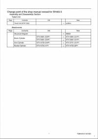repair manual Sumitomo Hydraulic Excavator SH460HD-5, SH480LHD-5, SH500LHD-5 Shop Manual PDF