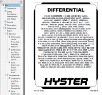 repair manual Hyster Class 5 For G007 (H170-280HD) Internal Combustion Engine Trucks PDF Manual