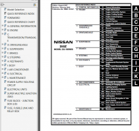 repair manual Nissan 350Z Model Z33 Series 2008 Service Manual PDF