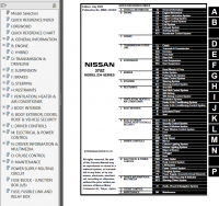 repair manual Nissan 370Z Model Z34 Series 2010 Service Manual PDF