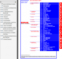 repair manual Nissan Teana Model J32 Series 2008 Service Manual PDF