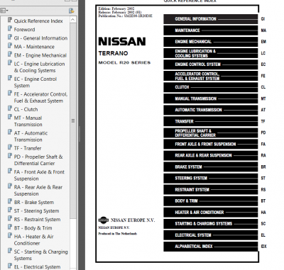Nissan Terrano Model R20 Series 2002 Service Manual