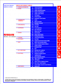 repair manual Nissan Interstar Model X70 Series 2008 Electronic Service Manual