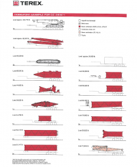 repair manual Terex CC2800-1 Crawler Crane Operation Manual PDF