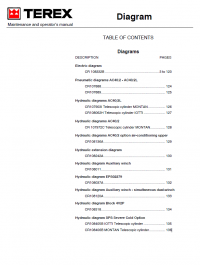 repair manual Terex Diagrams for Cranes AC40/2 and AC40/2L PDF