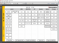 repair manual JETI ForkLift SH (Jungheinrich Fork Lifts) 2022 v4.36 Service Manuals