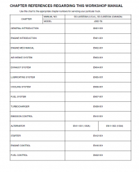 repair manual Hino Trucks J05D-TA Engine 2007 Workshop Manual PDF