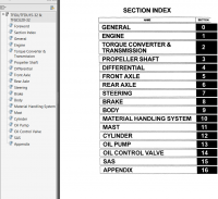 repair manual Toyota 7FGU-32, 7FDU15-32, 7FGCU20-32 Forklifts Repair Manual PDF