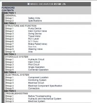 repair manual Hyundai Wheel Excavator R55W-7A Service Manual PDF