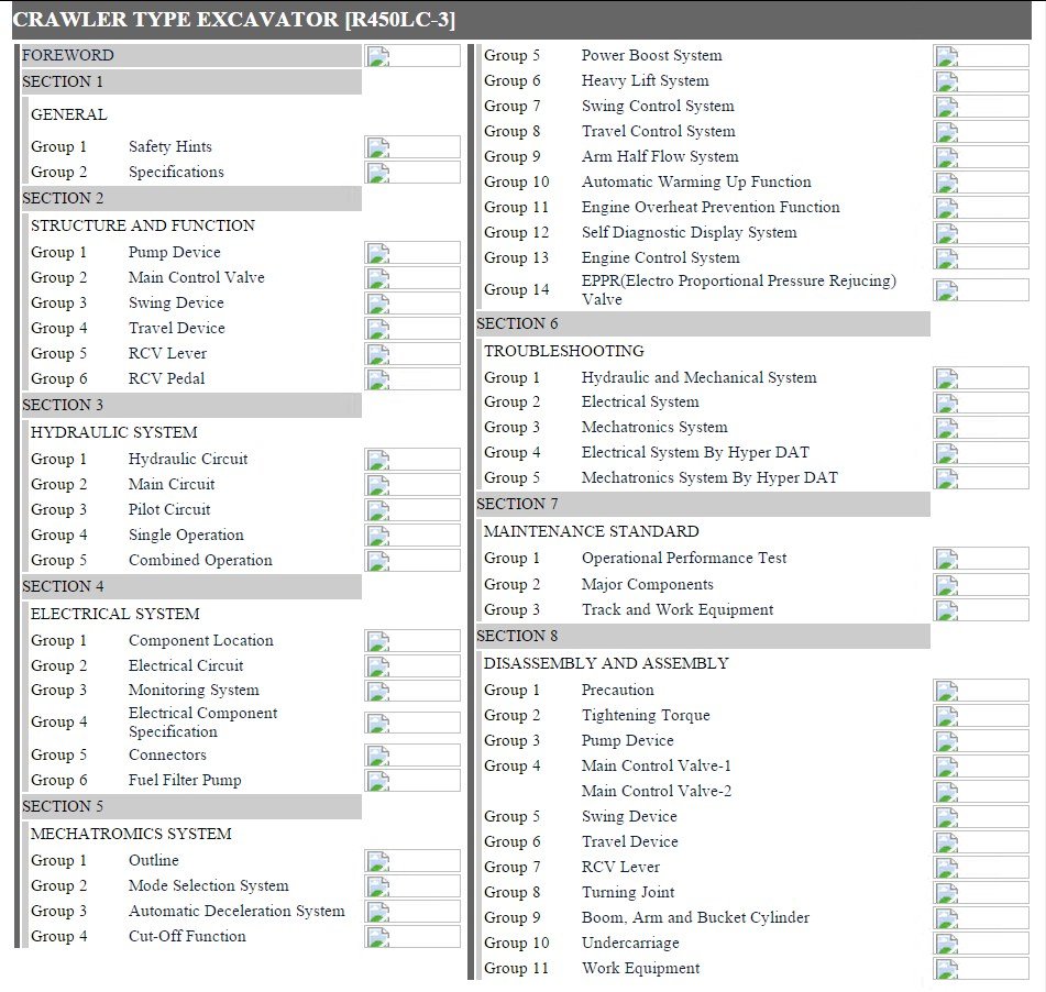 sumitomo sh290 3 crawler excavator workshop service repair manual Array -  hyundai r450lc 3 crawler excavator repair manual pdf download rh epcatalogs  com