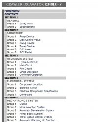 repair manual Hyundai Crawler Excavator R340LC-7 (India) Service Manual PDF