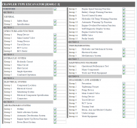 repair manual Hyundai Crawler Excavator R360LC-3 Service Manual PDF