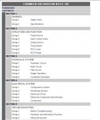 repair manual Hyundai Mini Excavator R25Z-9A Service Manual PDF