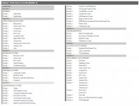 repair manual Hyundai Wheeled Excavator R200W-3 Service Manual PDF