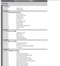 repair manual Hyundai Wheeled Excavator R200W-7 Service Manual PDF