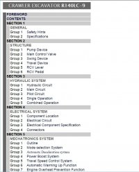 repair manual Hyundai R140-9 (India) Crawler Excavator Service Manual