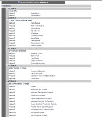 repair manual Hyundai Wheeled Excavator R140W-9 Service Manual PDF