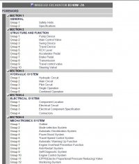 repair manual Hyundai Wheeled Excavator R140W-7A Service Manual PDF