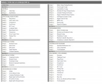 repair manual Hyundai Wheel Type Excavator R170W-3 Service Manual PDF