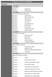 repair manual Hyundai Wheeled Excavator R170W-9 Service Manual PDF