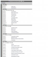 repair manual Hyundai Wheeled Excavator R170W-7A Service Manual PDF