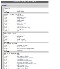 repair manual Hyundai Wheeled Excavator R170W-7 Service Manual PDF
