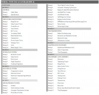 repair manual Hyundai Crawler Excavator R130W-3 Service Manual PDF