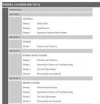 repair manual Hyundai Wheel Loader HL730-3 Service Manual PDF