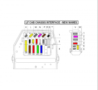 repair manual Peterbilt 210 & 220 Electrical Wiring Schematics Manual PDF 2007-2008