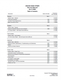 repair manual Case 430 & 440 Skid Steer Tier II Engine Service Manual PDF