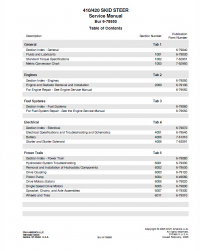 repair manual Case 410 & 420 Skid Steer Service Manual PDF