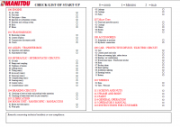 repair manual Manitou MLT 732 Turbo Series B E2 Set of PDF Manuals
