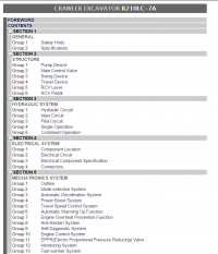 repair manual Hyundai Crawler Excavator R210LC-7A Service Manual PDF