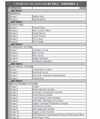 repair manual Hyundai Crawler Excavator R210LC-7H (#9001-) Service Manual PDF