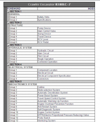 repair manual Hyundai Crawler Excavator R180LC-7 Service Manual PDF