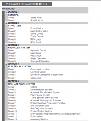 repair manual Hyundai Crawler Excavator R140LC-7 Service Manual PDF