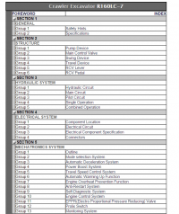 repair manual Hyundai Crawler Excavators R160LC-7 Service Manual PDF