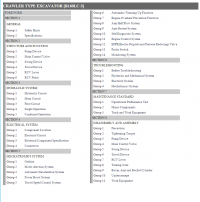 repair manual Hyundai Crawler Excavators R160LC-3 Service Manual PDF