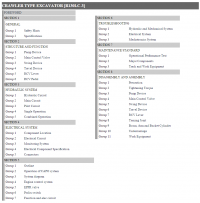repair manual Hyundai Crawler Excavator R130LC-3 Service Manual PDF