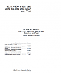 repair manual John Deere 5220, 5320, 5420, 5520 Tractor Operation and Test TM2049 Technical Manual PDF