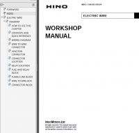 repair manual Hino FC6J FC9J FD8J GD8J FG8J GH8J FL8J FM8J FM1A FM2P SG8J FT8J GT8J Series Workshop Manual PDF