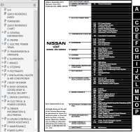 repair manual Nissan Leaf Model ZE0 Series 2012 Service Manual PDF