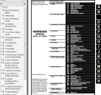 repair manual Nissan Murano & Murano Cross Cabriolet Model Z51 Series 2012 PDF