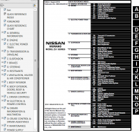 repair manual Nissan Murano Model Z51 Series 2014 Service Manual PDF