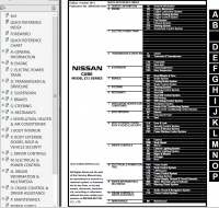 repair manual Nissan Cube Model Z12 Series 2014 Service Manual PDF