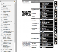 repair manual Nissan Xterra Model N50 Series 2014 Service Manual PDF