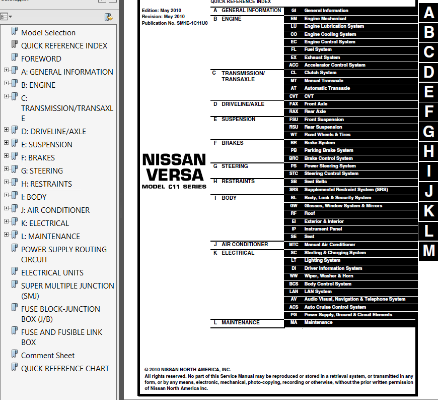 2014 Nissan Rogue Fuse Box Chart - Wiring Diagram 89