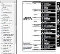 repair manual Nissan Versa Note Model E12 Series & Versa Model N17 Series 2014 PDF